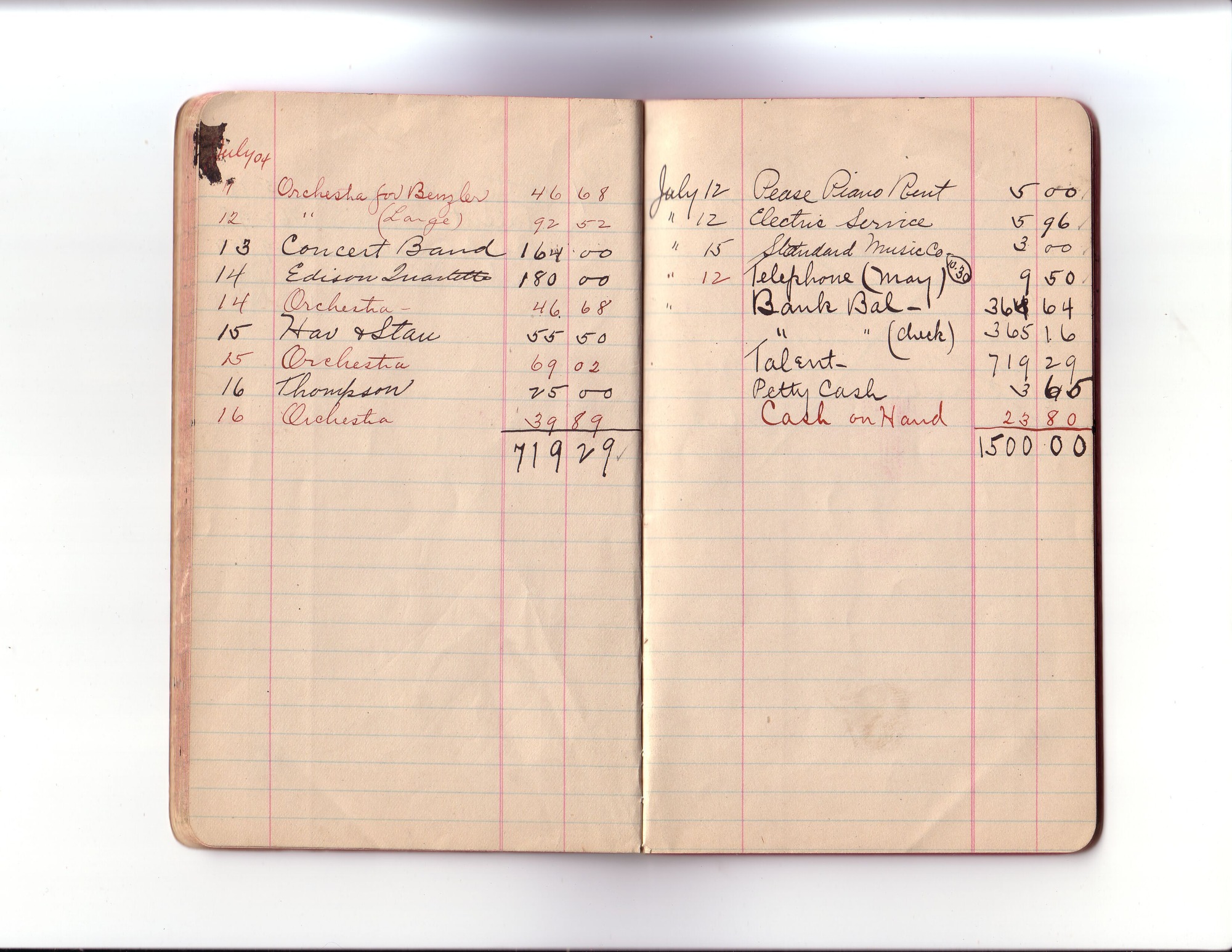 Thomas Edison's New York City Recording Studio Cash Book 01 (of 21), Image 17 (of 41).