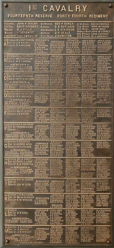 Pennsylvania Monument Part 6