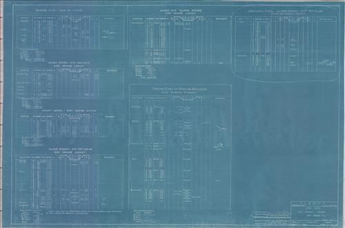 20348.BL-(GROUP 3) East Orange, NJ--East Orange Viaduct, station and station plaza [1921-1922]