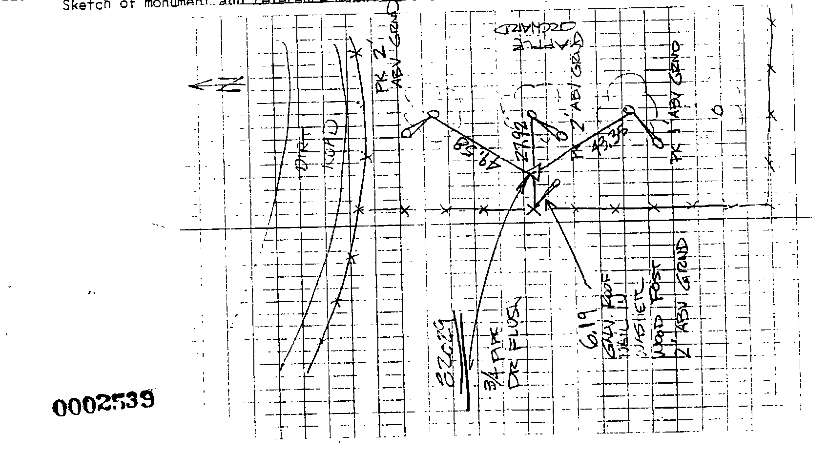 00002539 Survey Monumentation Sketch