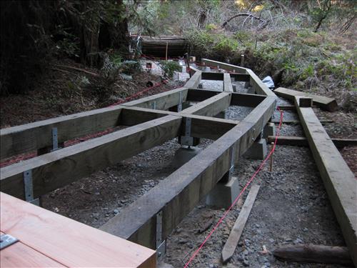 Rehabilitate and Upgrade Muir Woods Trails to meet Outdoor Accessible Guidelines- Trails Forever