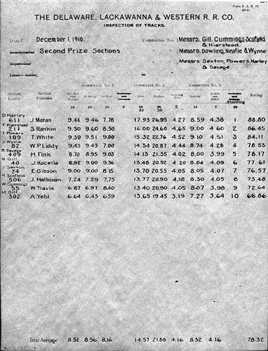 51062.BA--Inspection of tracks