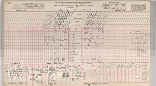 Dispatcher Sheets--Bangor & Portland Branch--Delaware, Lackawanna & Western Railroad [1946.08.01-1946.08.17]