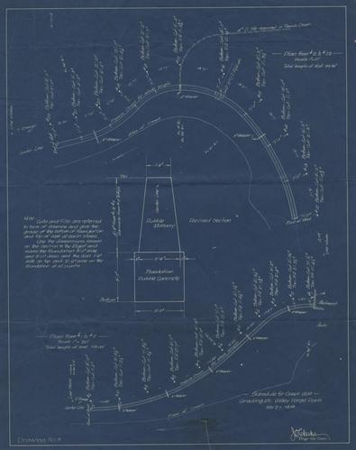 Schedule for Creek Wall-Grading, etc., Valley Forge Park, Drawing No. 3