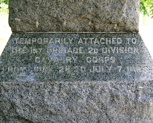 Battery H, 3rd Pennsylvania Artillery Monument