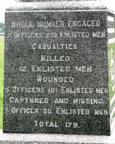 121st Pennsylvania Infantry Monument