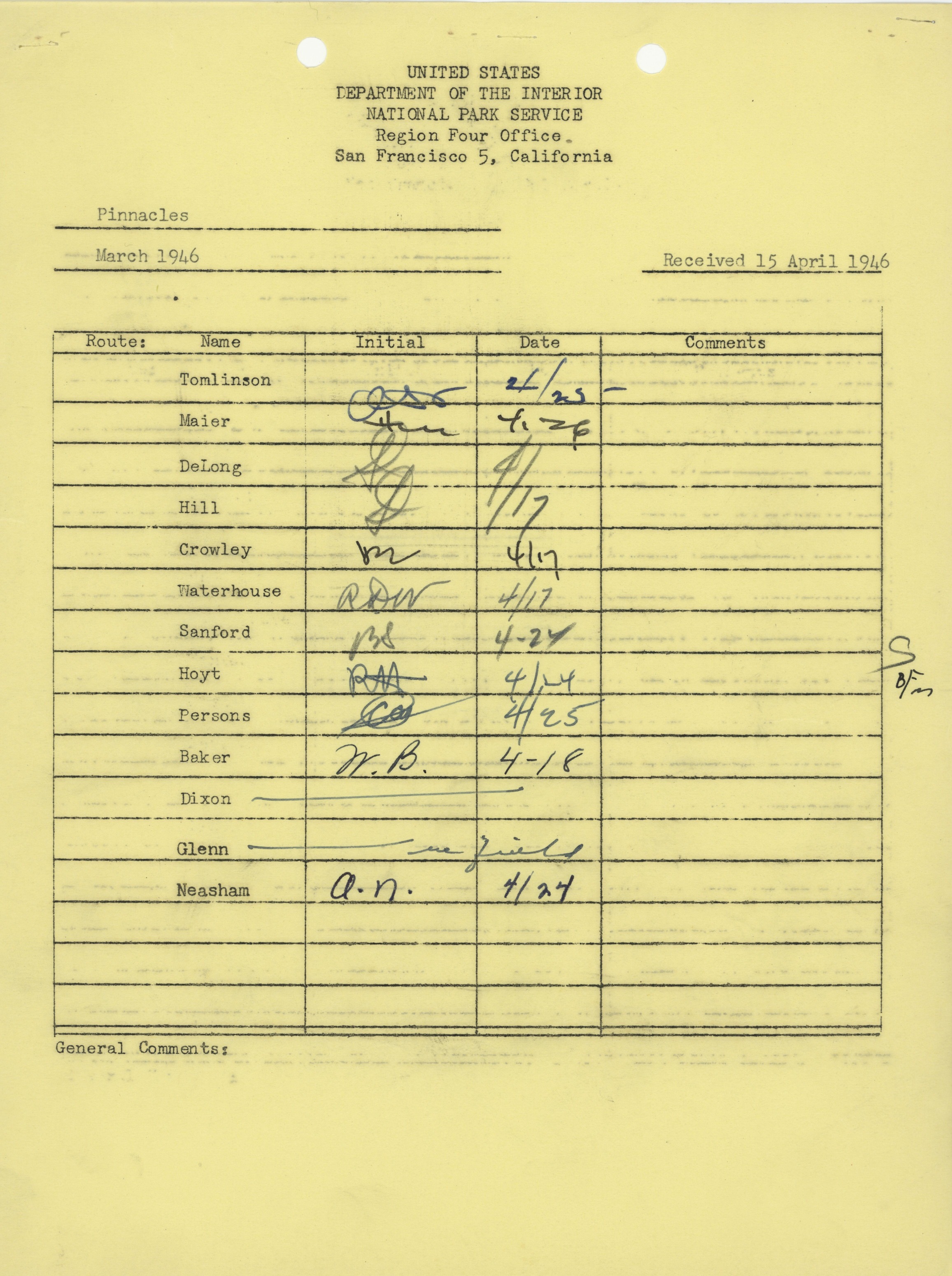 Superintendent's Narrative Report