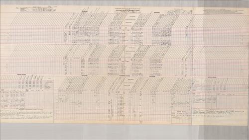 Dispatcher Sheets--Scranton Division--DL&W Railroad [1952.03.16-1952.03.25]
