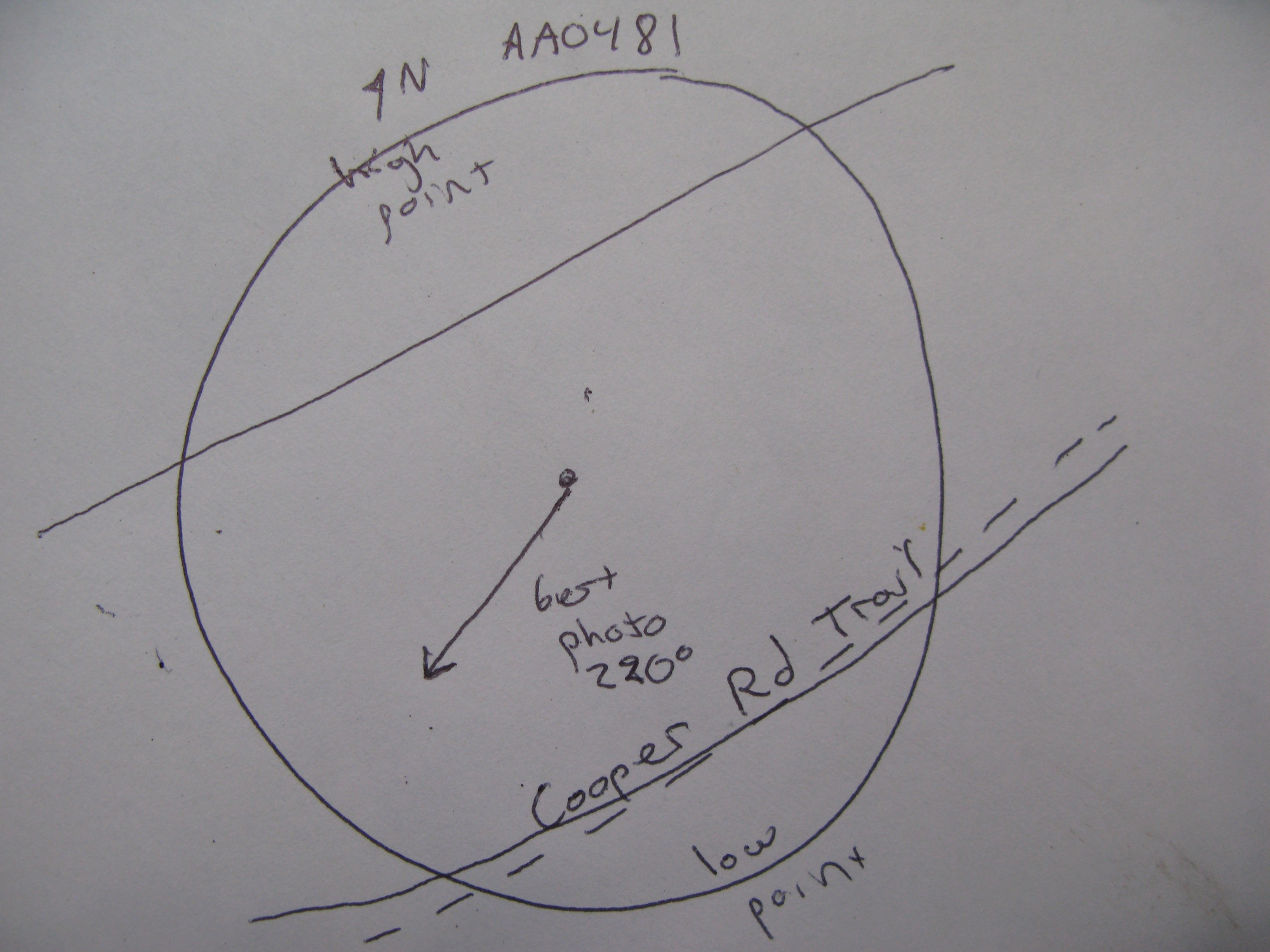 GRSM Accuracy Assessment. Plot Code: GRSM_AA_0481_7