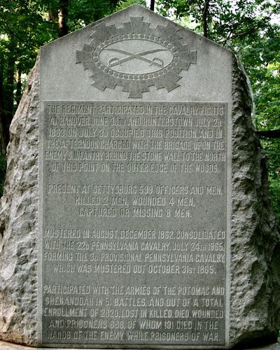 18th Pennsylvania Cavalry Monument