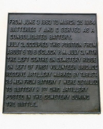 Thompsons Battery C & F,Penn. Artillery Monument