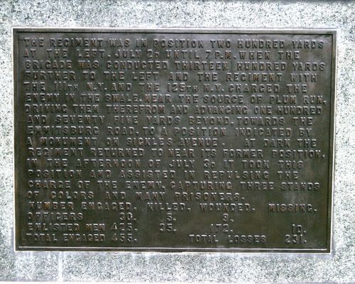 126th New York Infantry Monument