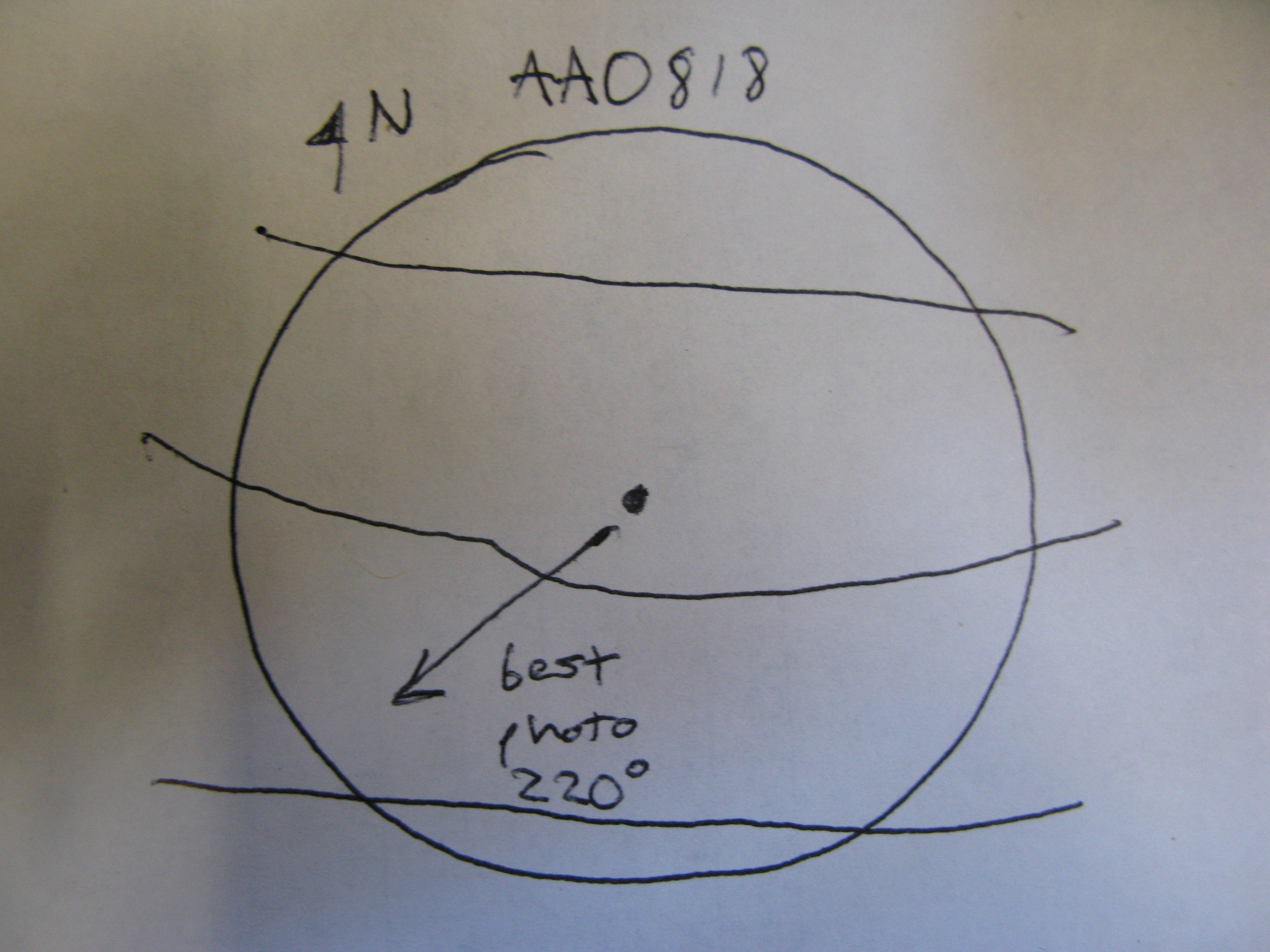 GRSM Accuracy Assessment. Plot Code: GRSM_AA_0818_7