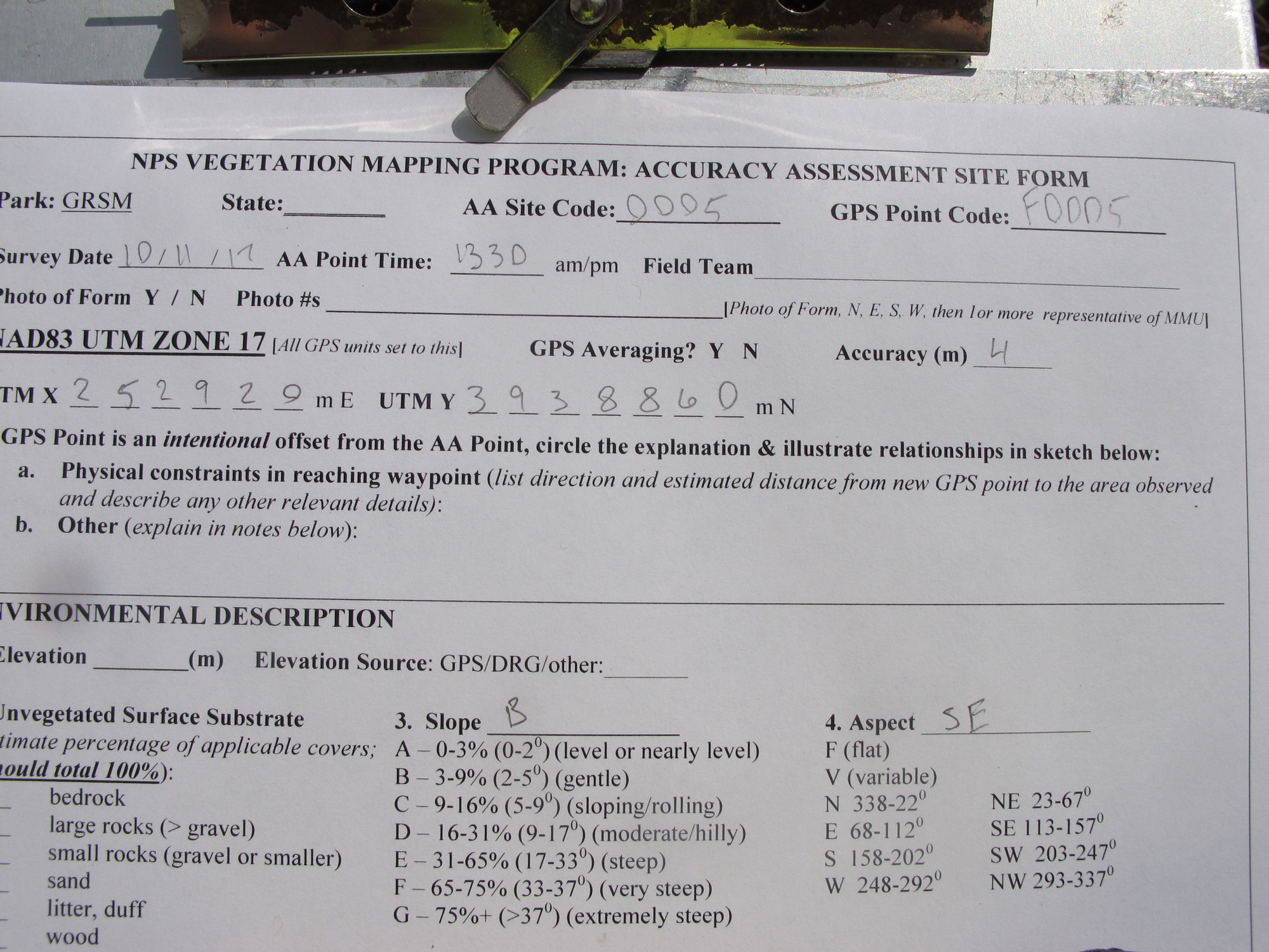 GRSM Accuracy Assessment. Plot Code: GRSM_AA_0005_1