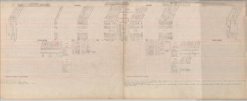 Dispatcher Sheets--Scranton Division--DL&W Railroad [1945.12.16-1945.12.23]