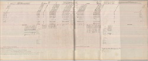 Dispatcher Sheets--Scranton Division--DL&W Railroad [1951.16.01-1951.23.08]