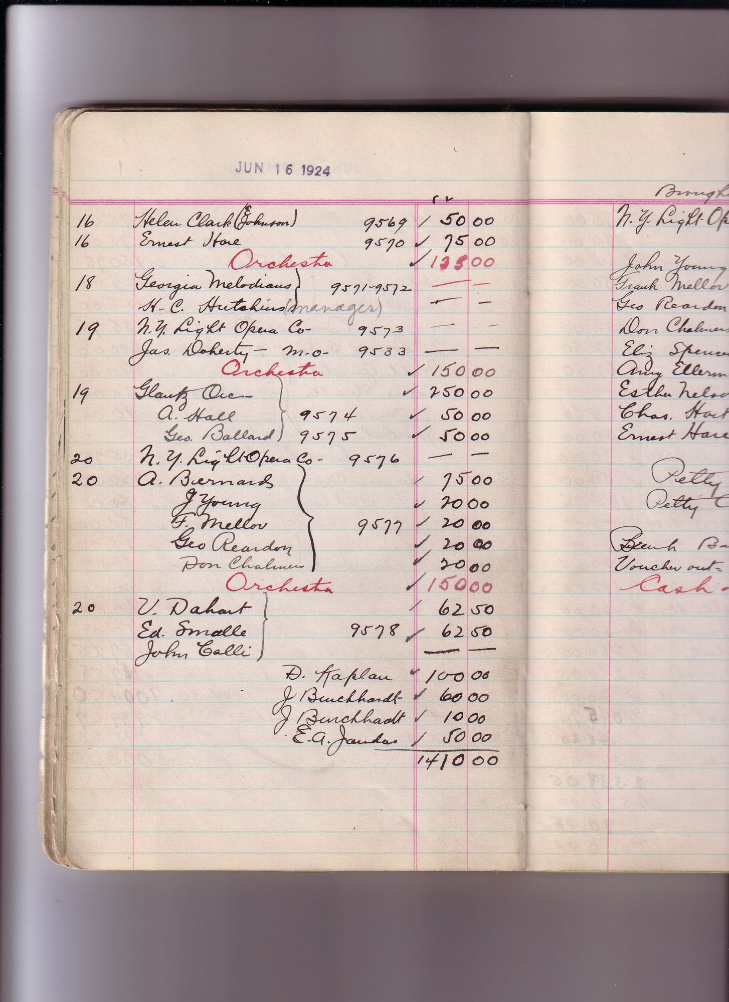 Thomas Edison's New York City Recording Studio Cash Book 18 (of 21), Image 52 (of 150).
