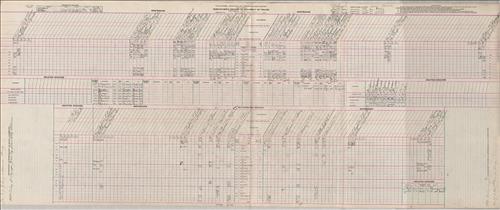 Dispatcher Sheets--Scranton Division--DL&W Railroad [1948.10.16-1948.10.23]