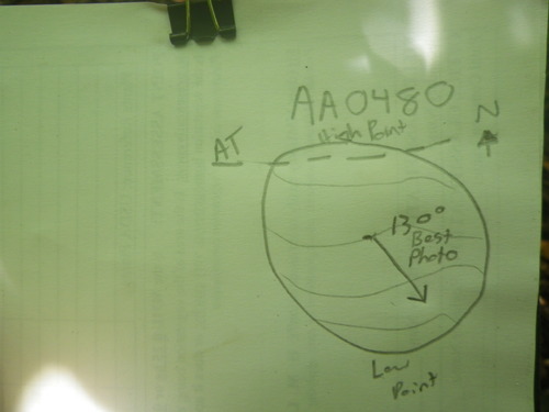 Plot Code: GRSM_AA_0480_7