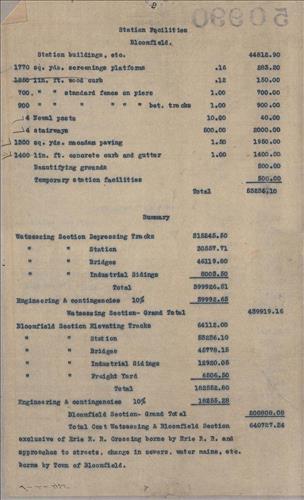 50990.PB#001--Approximate estimate of cost of eliminating grade crossings through Bloomfield including Watsessing [1910.05]
