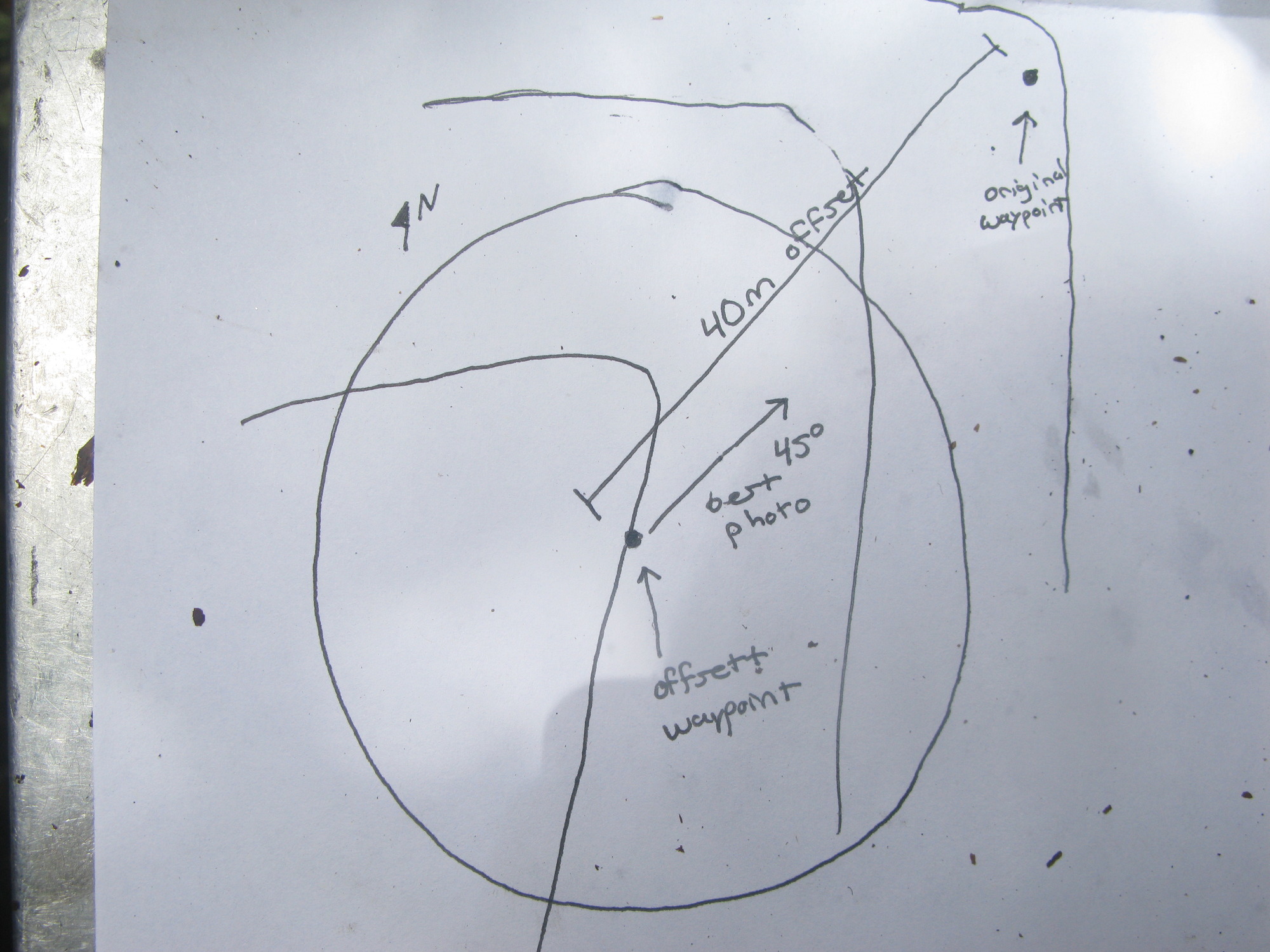 GRSM Accuracy Assessment. Plot Code: GRSM_AA_0387_7