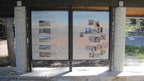 Great Basin National Park Waysides