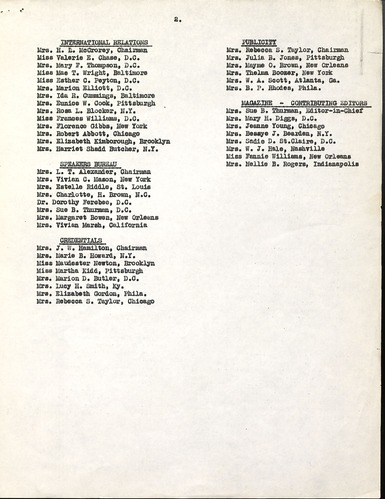 National Council of Negro Women Meeting Minutes