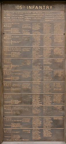 Pennsylvania Monument Part 4