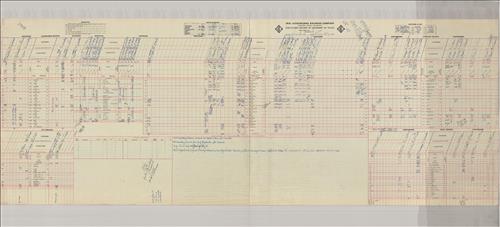 Dispatcher Sheets--Scranton Division--Erie Lackawanna Railroad