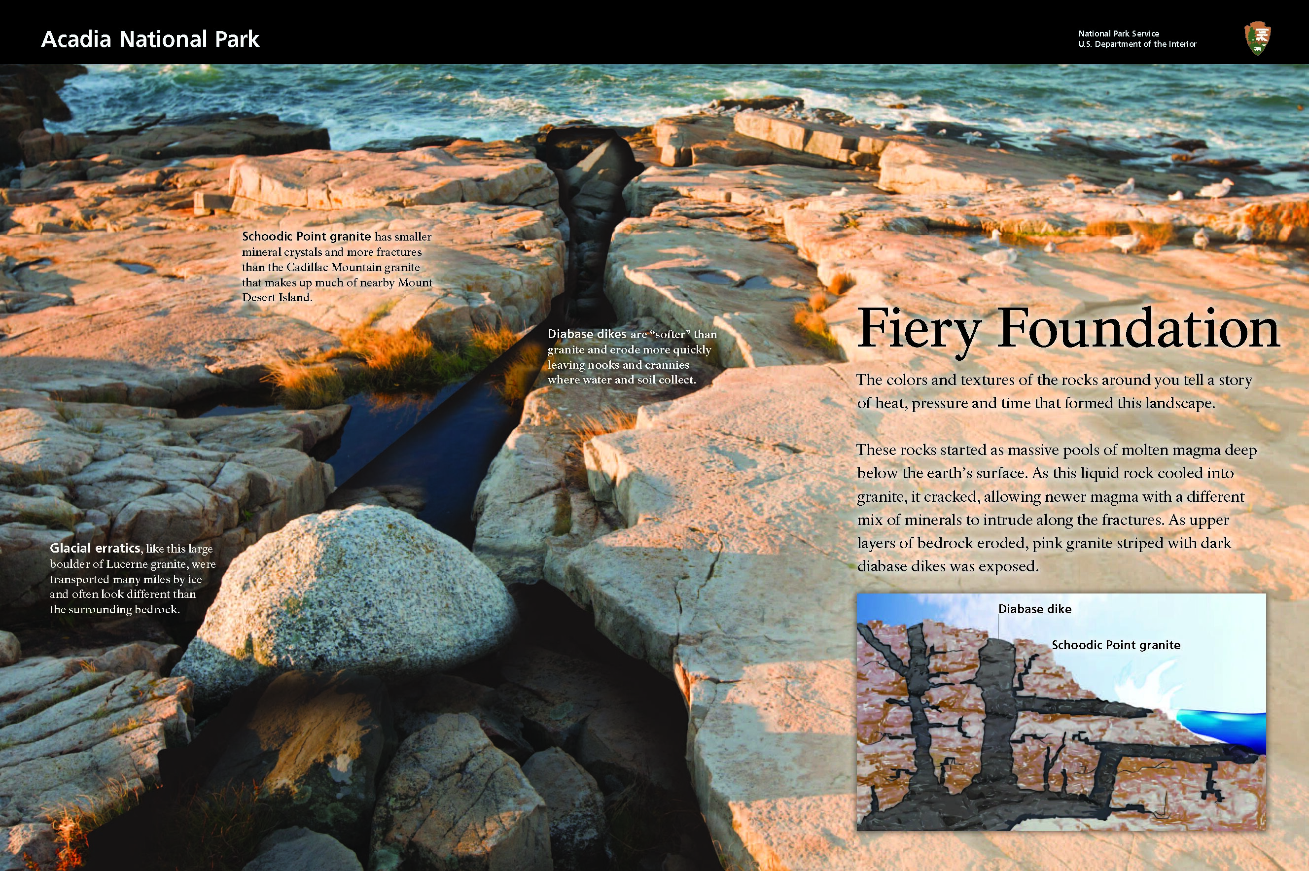 The sign's title appears over the image of shoreline layered with different types of rock.

Introductory text reads: The colors and textures of the rocks around you tell a story of heat, pressure and time that formed this landscape. These rocks started as massive pools of molten magma deep below the earth’s surface. As this liquid rock cooled into granite, it cracked, allowing newer magma with a different mix of minerals to intrude along the fractures. As upper layers of bedrock eroded, pink granite striped with dark diabase dikes was exposed.