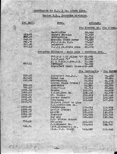 50726.BA#001--Distances to center of depots from Hoboken and elevation of top of rail [1920.01.01] 14 Pages