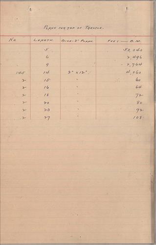 A+004+0214.PB--Coal storage trestle--Port Morris, NJ [Group 2]