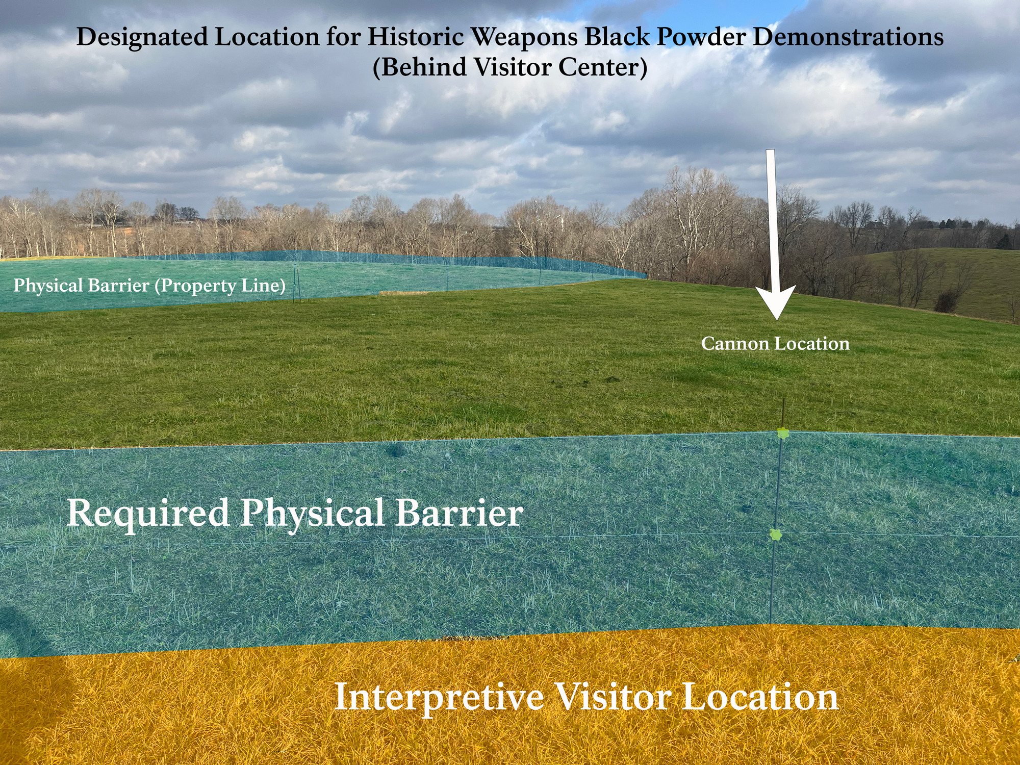 A field with blue, green, and orange colorized locations for fencing barriers, cannon location, and visitor location for interpretive programming