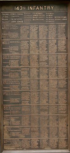 Pennsylvania Monument Part 5