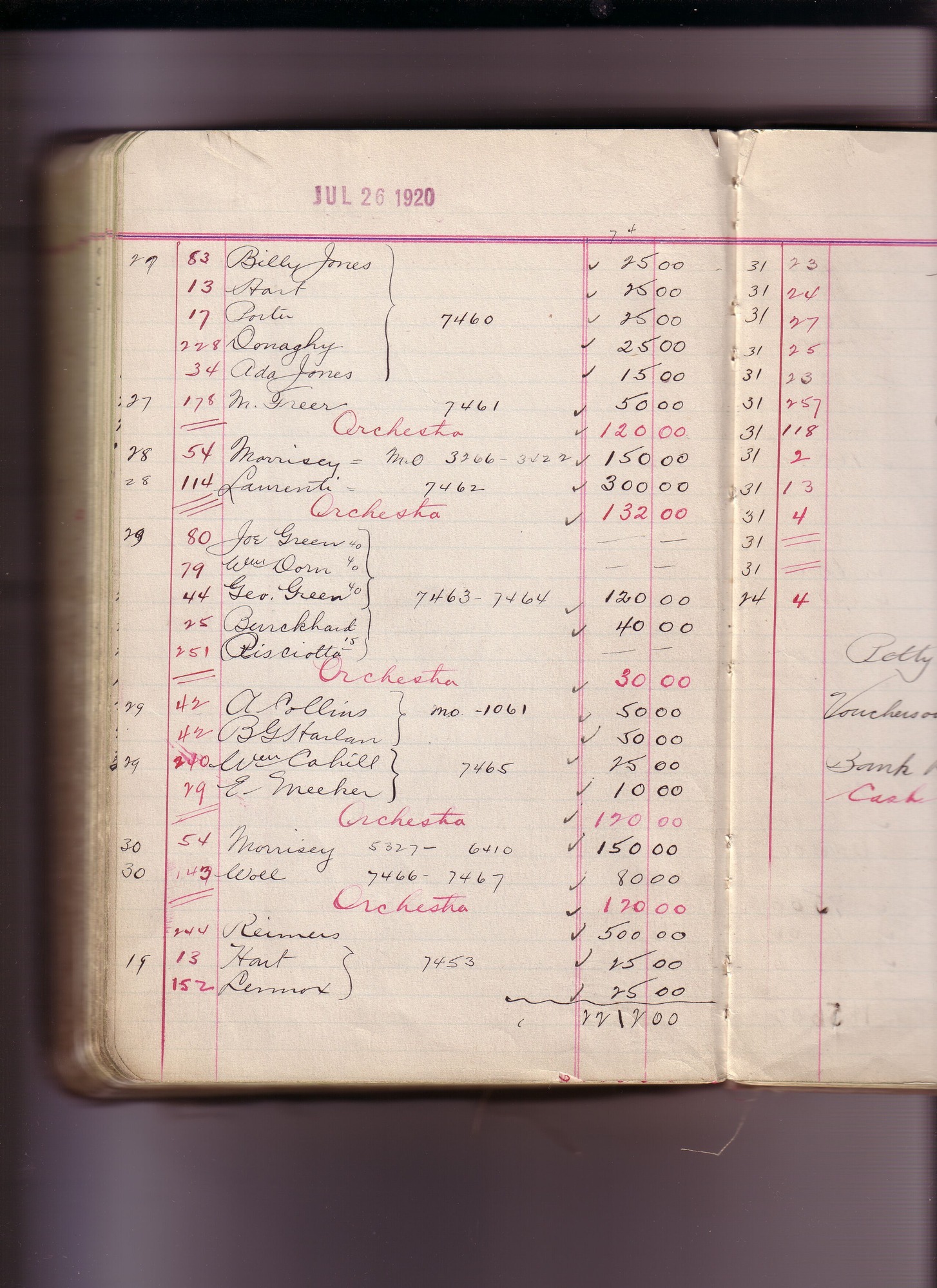 Thomas Edison's New York City Recording Studio Cash Book 16 (of 21), Image 262 (of 305).