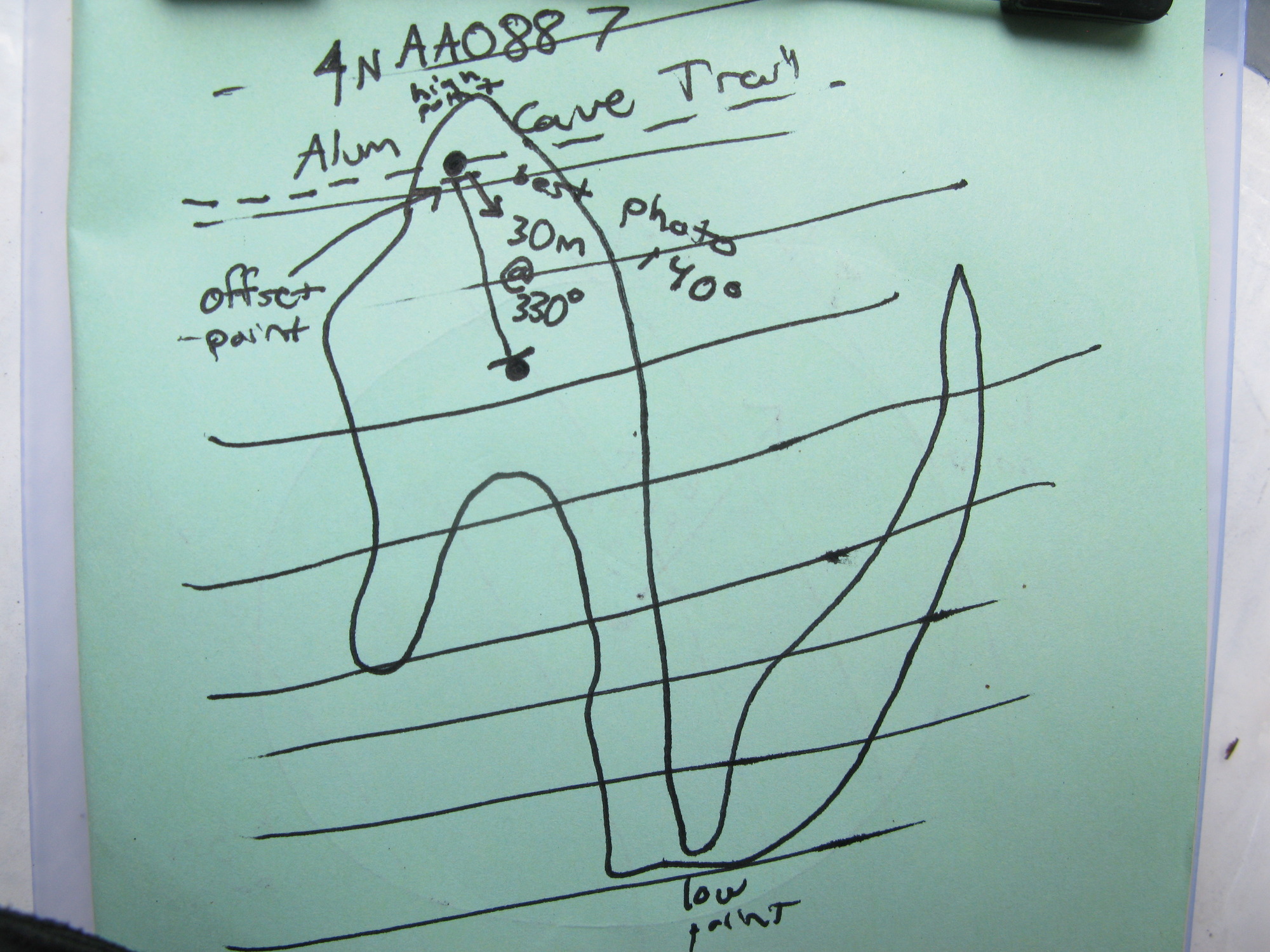 GRSM Accuracy Assessment. Plot Code: GRSM_AA_0887_7