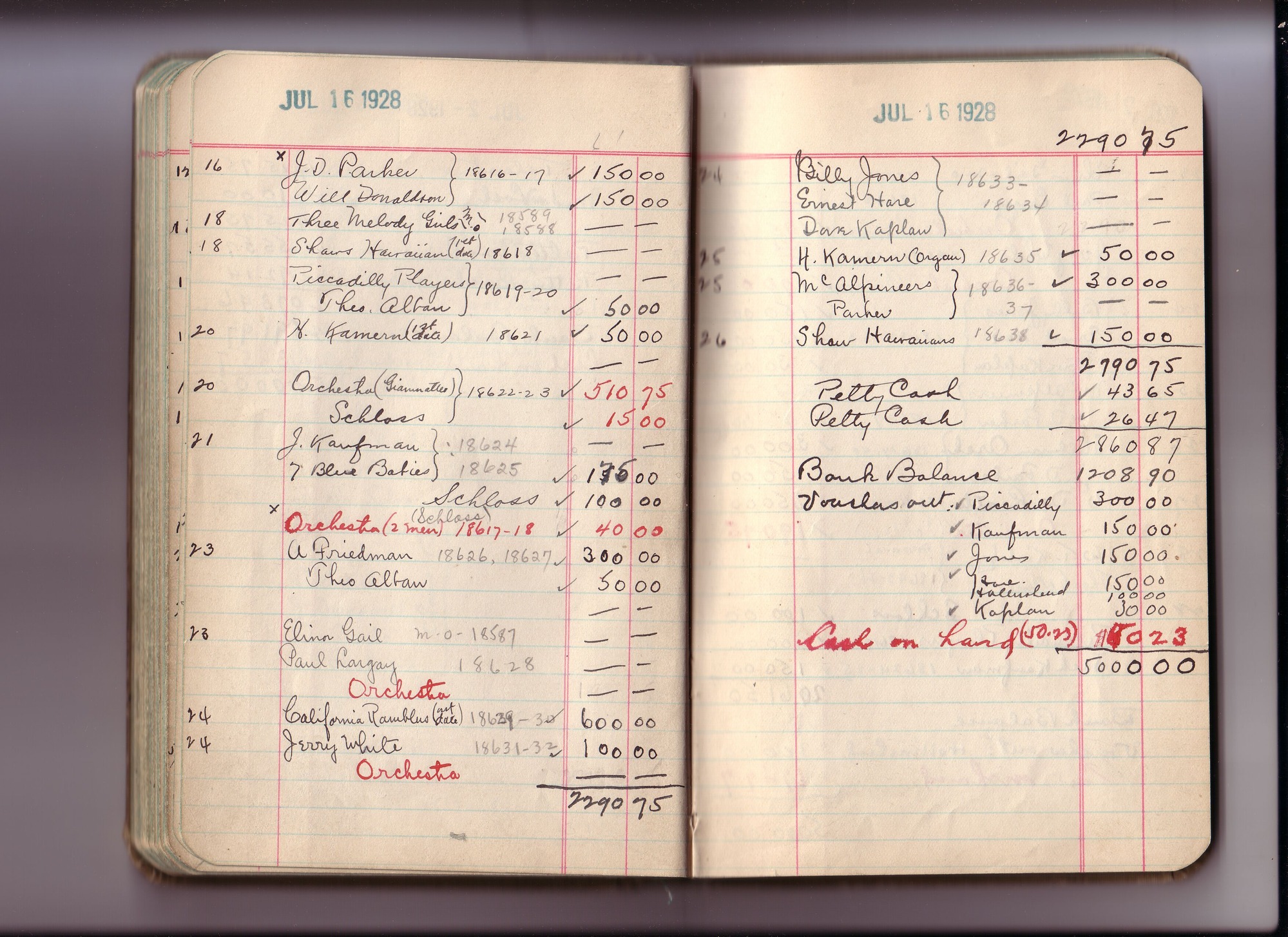 Thomas Edison's New York City Recording Studio Cash Book 20 (of 21), Image 58 (of 99).