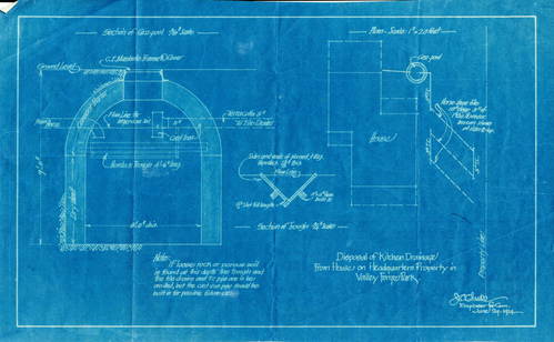 Disposal of Kitchen Drainage, From House on Headquarter's Property in Valley Forge Park