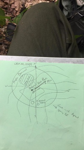 GRSM Accuracy Assessment. Plot Code: GRSM_AA_0088_map