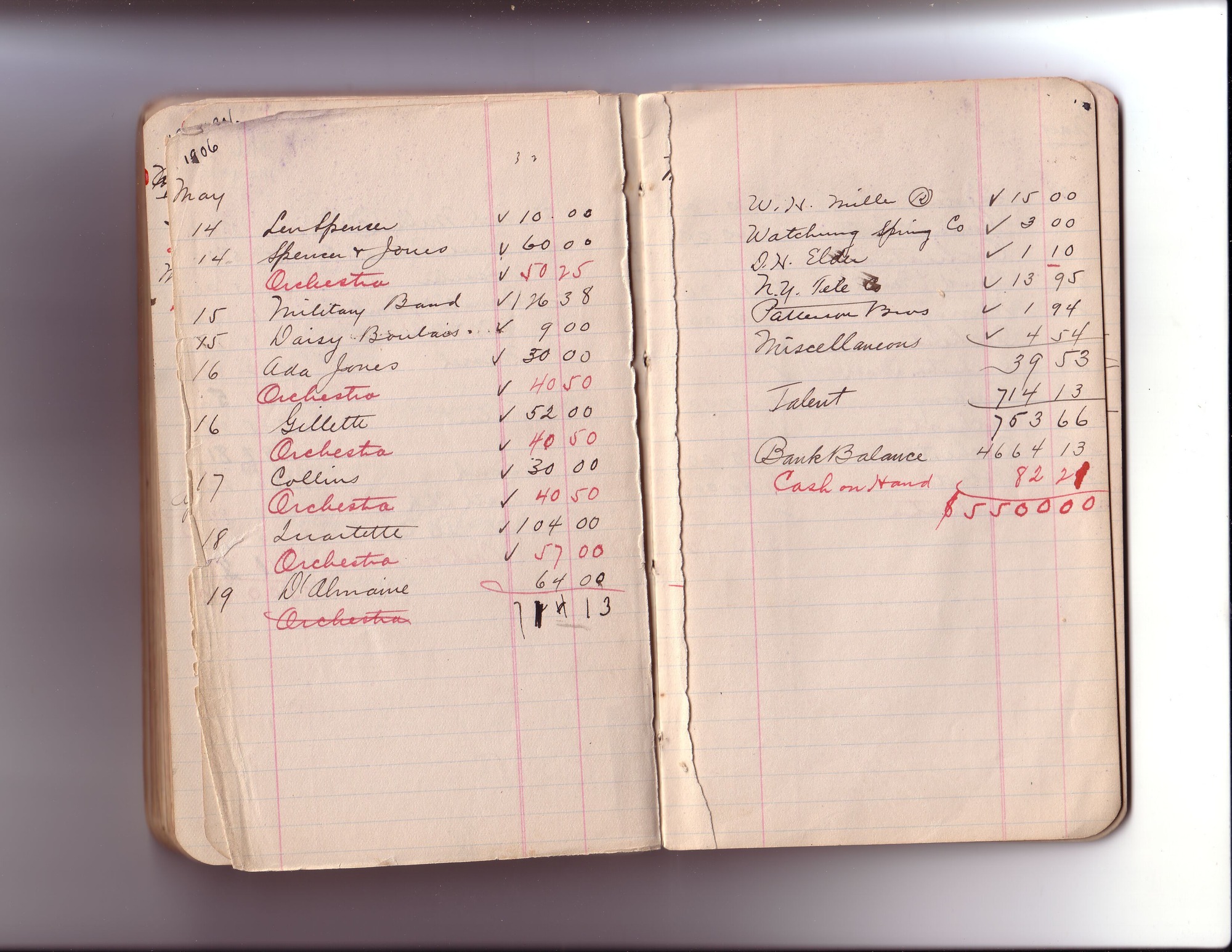 Thomas Edison's New York City Recording Studio Cash Book 02 (of 21), Image 85 (of 94). 