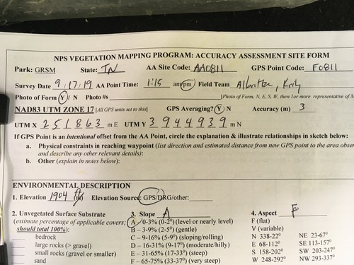GRSM Accuracy Assessment. Plot Code: GRSM_AA_0811_1
