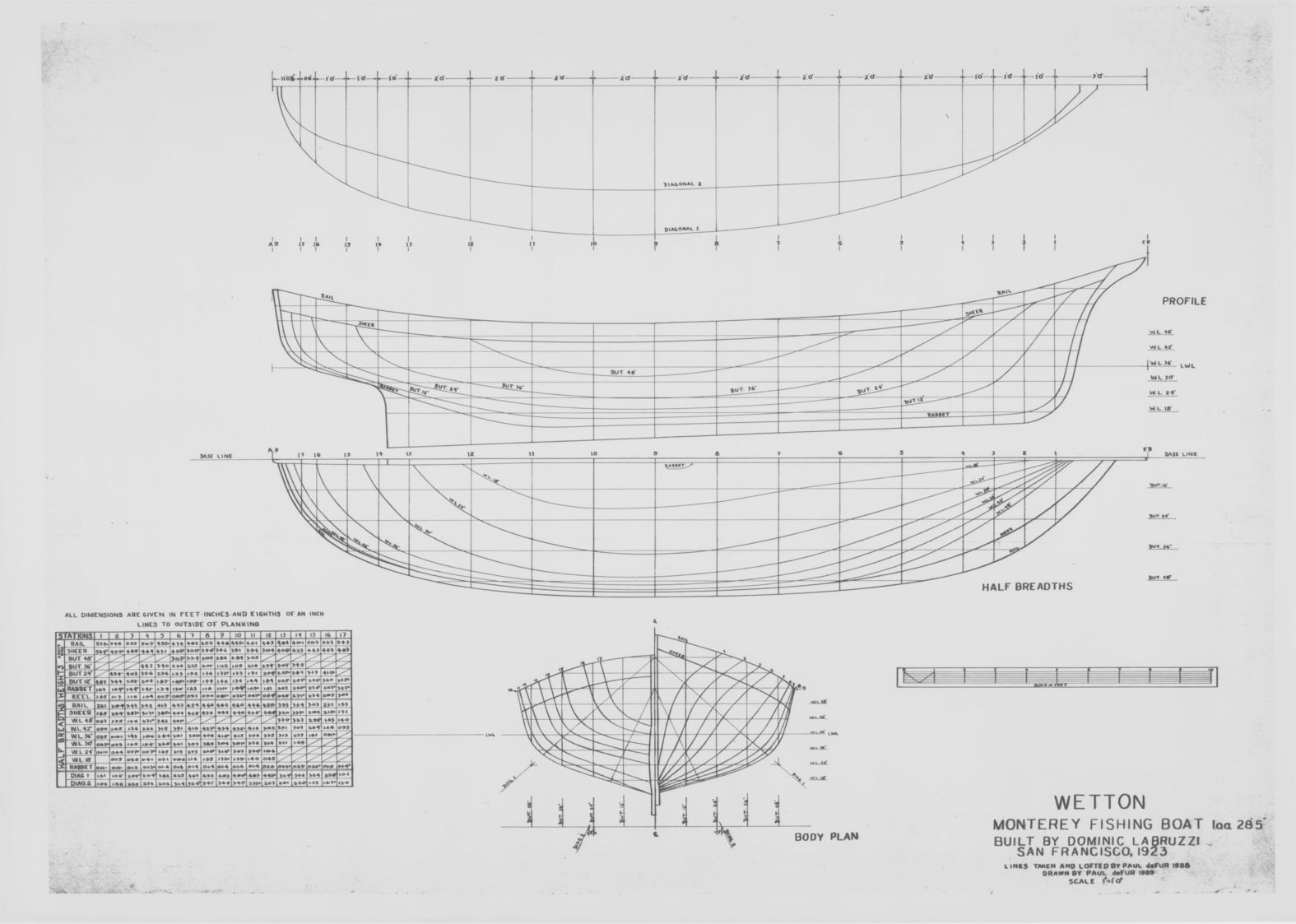 Monterey fishing boat : plans package : includes 3 original drawings.