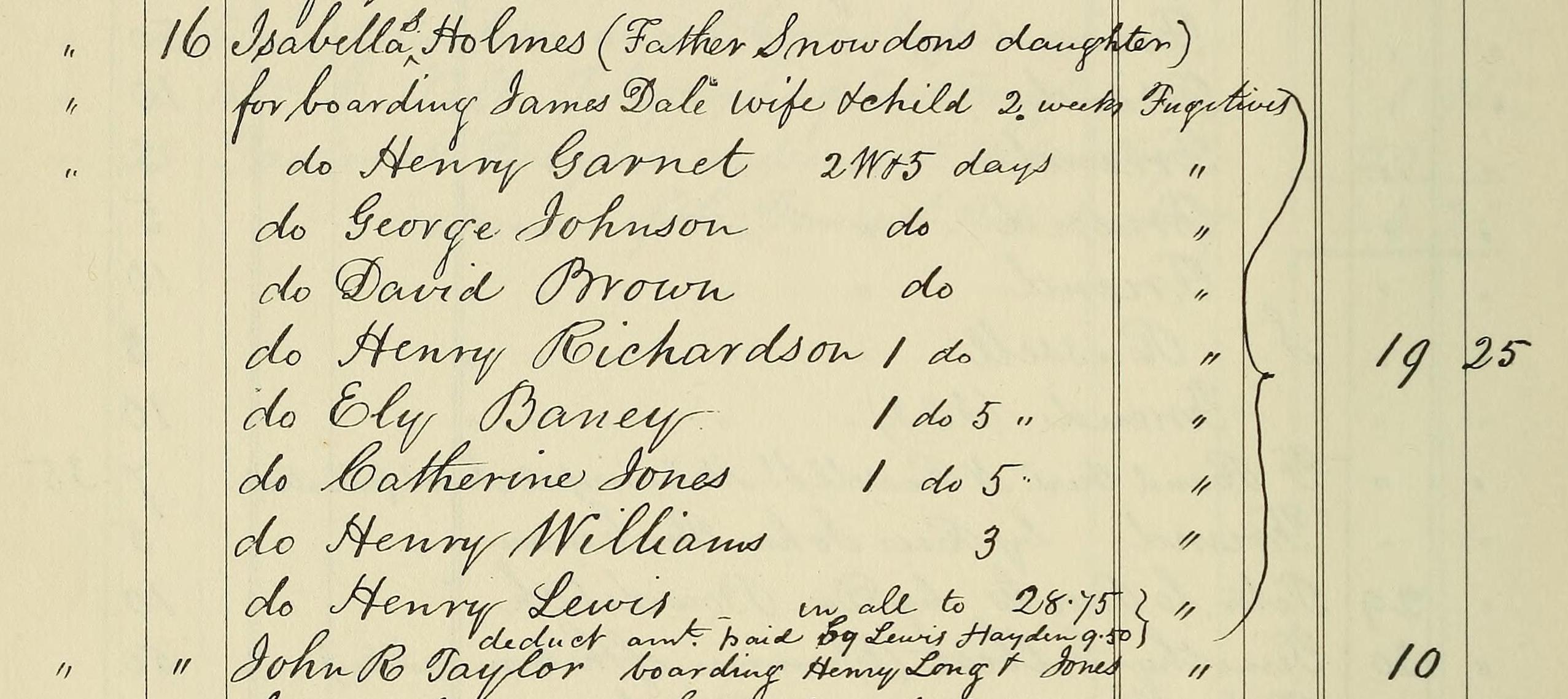 Selection of the Account Book of the Vigilance Committee that lists several names under Isabella Holmes.