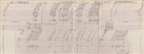 Dispatcher Sheets--Scranton Division--DL&W Railroad [1948.10.01-1948.10.08]