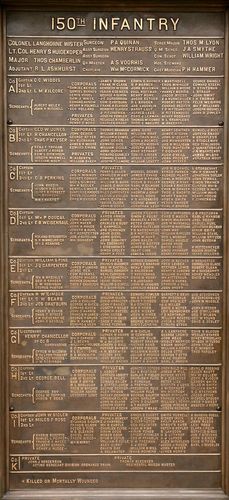 Pennsylvania Monument Part 5