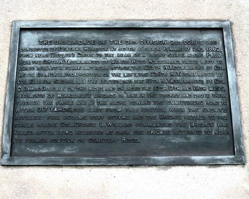Willard's Brigade Marker