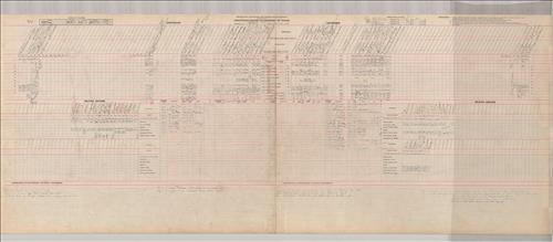 Dispatcher Sheets--Scranton Division--DL&W Railroad [1945.12.16-1945.12.23]