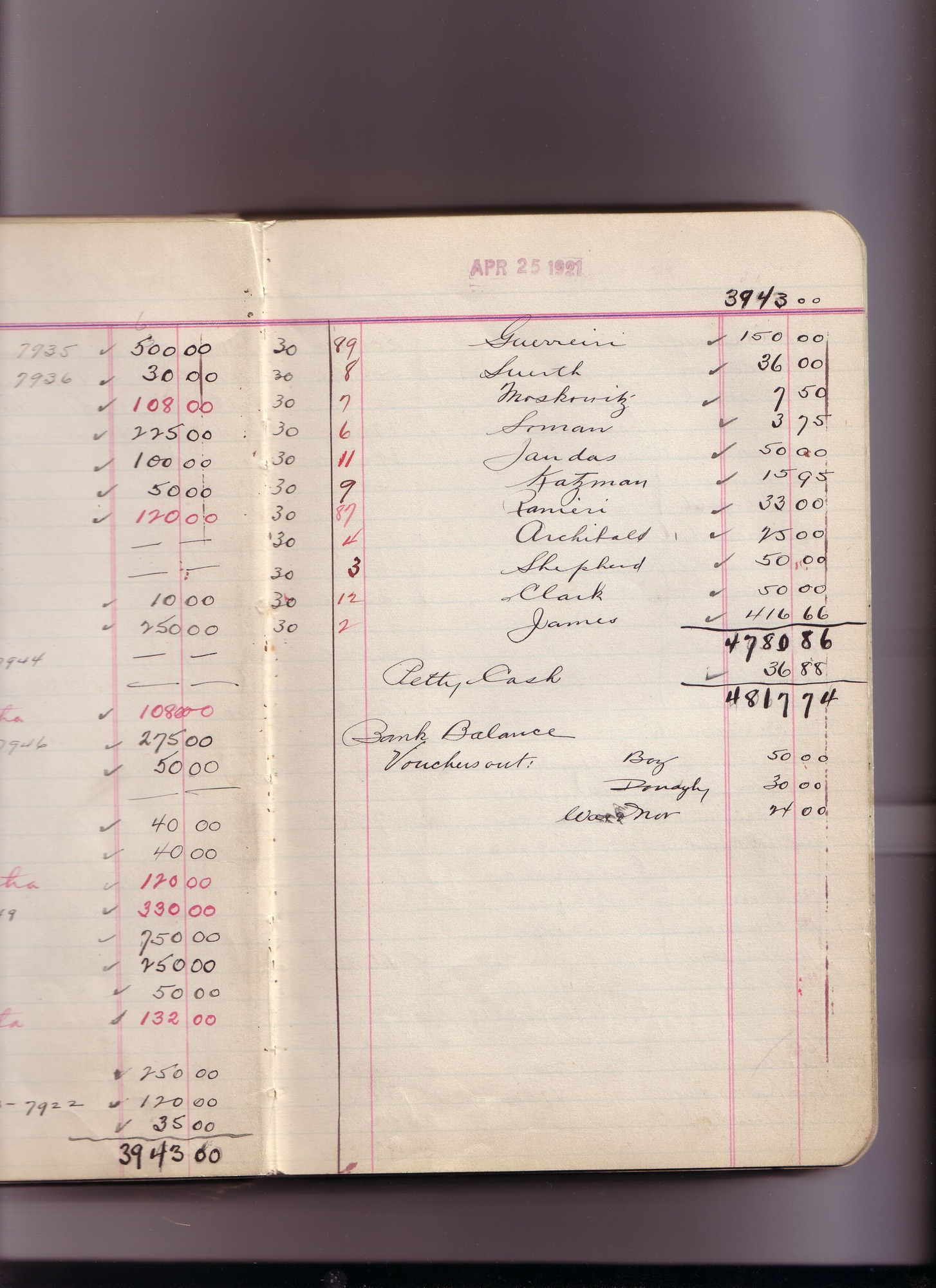 Thomas Edison's New York City Recording Studio Cash Book 17 (of 21), Image 39 (of 244).