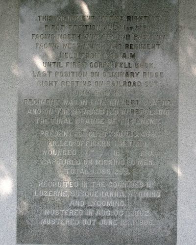 143rd Pennsylvania Infantry Monument