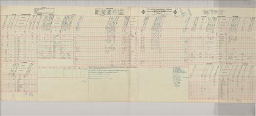 Dispatcher Sheets--Scranton Division--Erie Lackawanna Railroad [October 11-20, 1967]